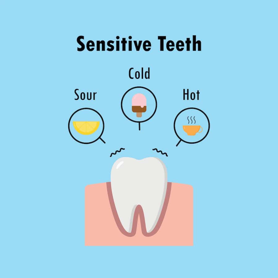 Why Do Teeth Become Sensitive After Whitening Treatments Newbury?